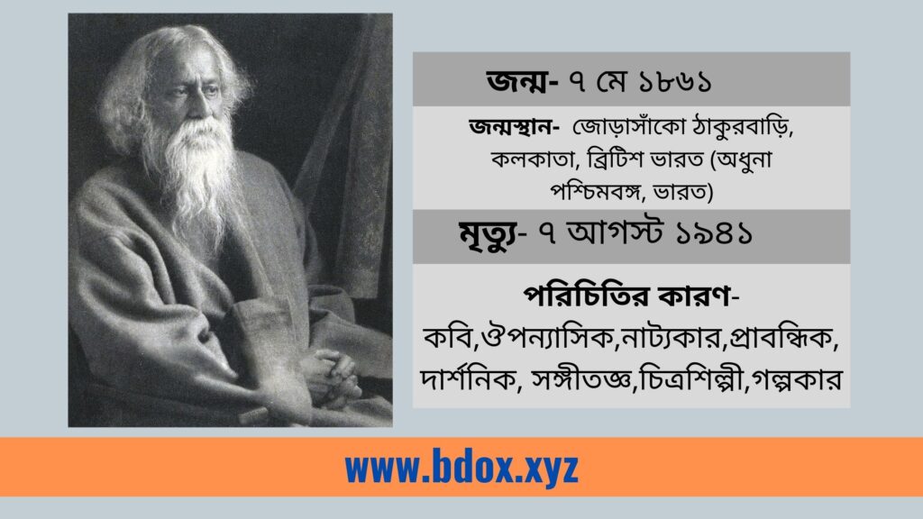 রবীন্দ্রনাথ ঠাকুরের কবিতা